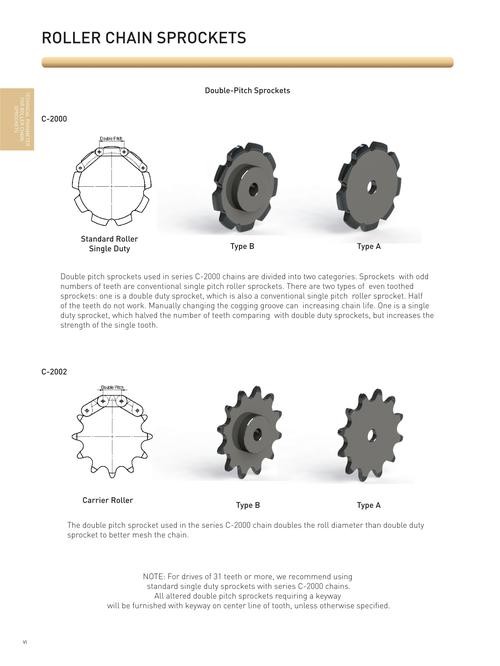 美標鏈輪最終版3