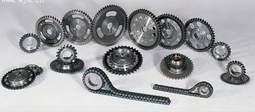 傳動(dòng)鏈輪 百科